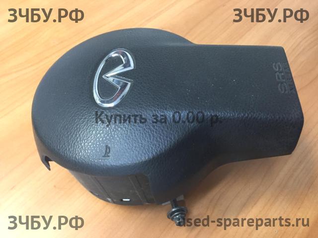 Infiniti FX 35/45 [S50] Подушка безопасности водителя (в руле)
