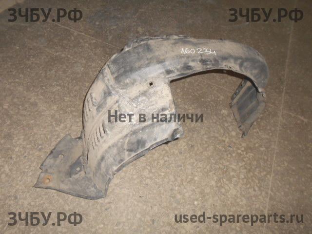 Toyota Land Cruiser 150 (PRADO) Локер передний правый