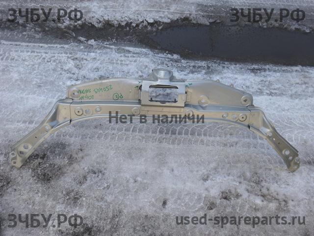 Renault Logan 2 Панель передняя (телевизор)