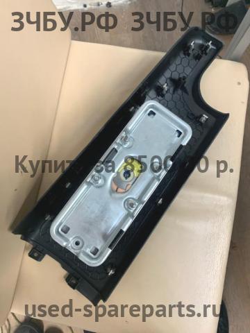 Renault Duster Торпедо