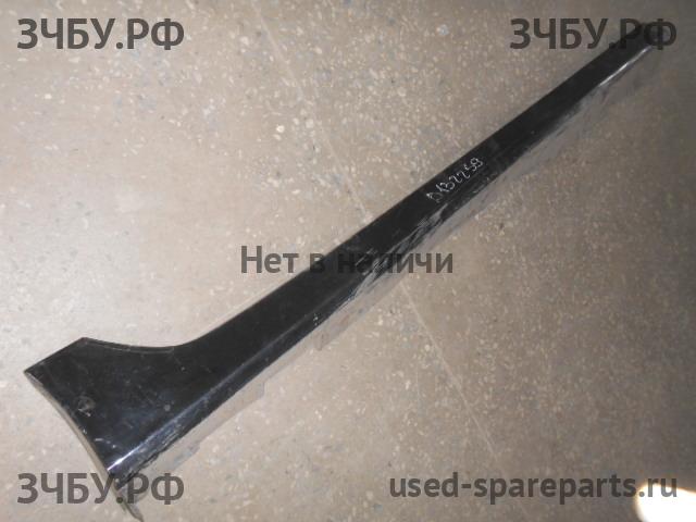 Mazda 6 [GH] Накладка на порог правая