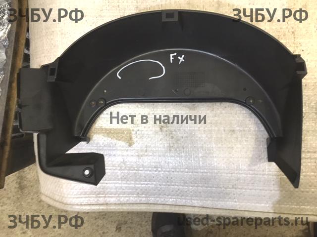 Infiniti FX 35/45 [S50] Накладка декоративная на торпедо