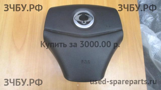 SsangYong Actyon New Накладка звукового сигнала (в руле)