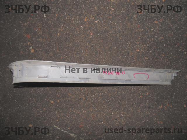 Lexus RX (1) 300 Накладка
