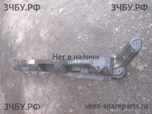 KIA Ceed 2 Панель передняя (телевизор)