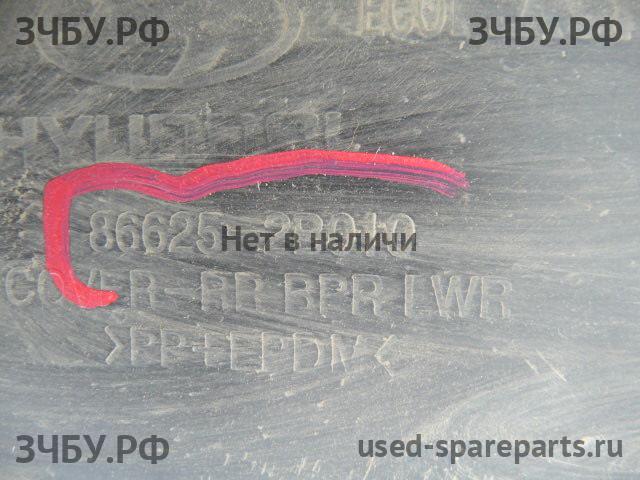 Hyundai Santa Fe 2 (CM) Юбка заднего бампера