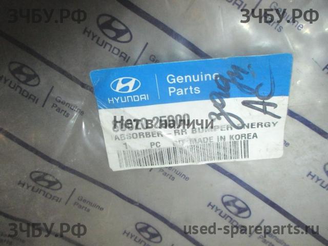 Hyundai Accent 2 Усилитель бампера задний