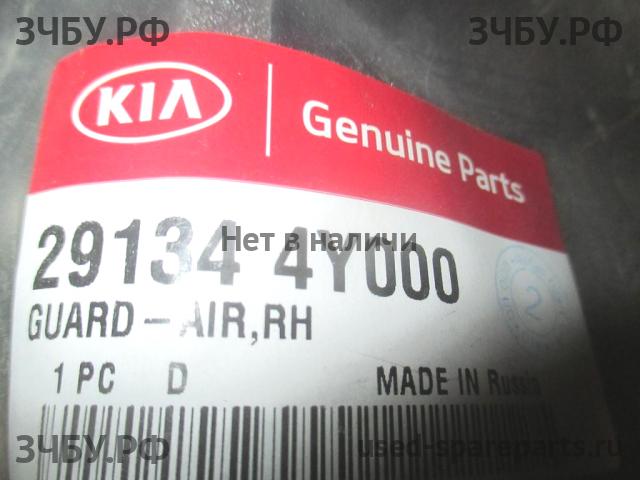 KIA Rio 3 Кронштейн радиатора