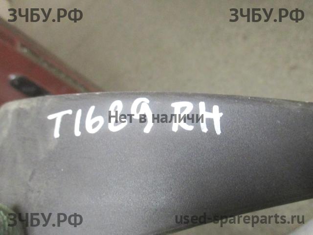 KIA Ceed 2 Брызговик задний правый