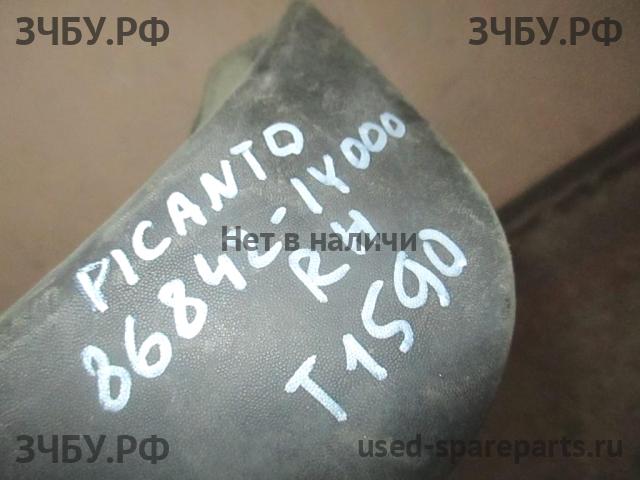 KIA Picanto 2 Брызговик задний правый
