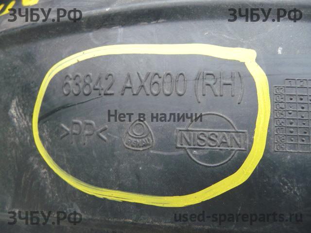 Nissan Micra K12 Локер передний правый