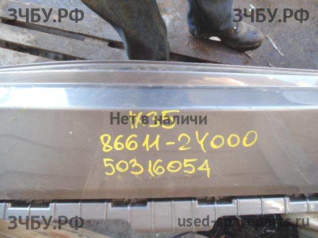 Hyundai ix35 Бампер задний