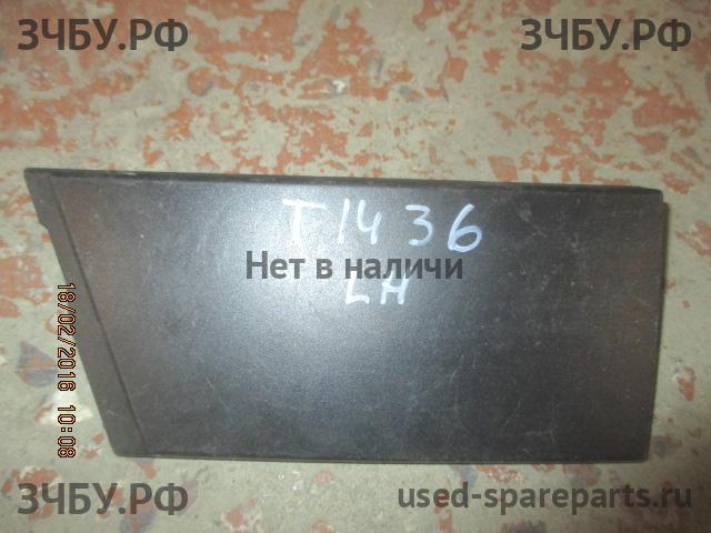 Определить Определить Накладка