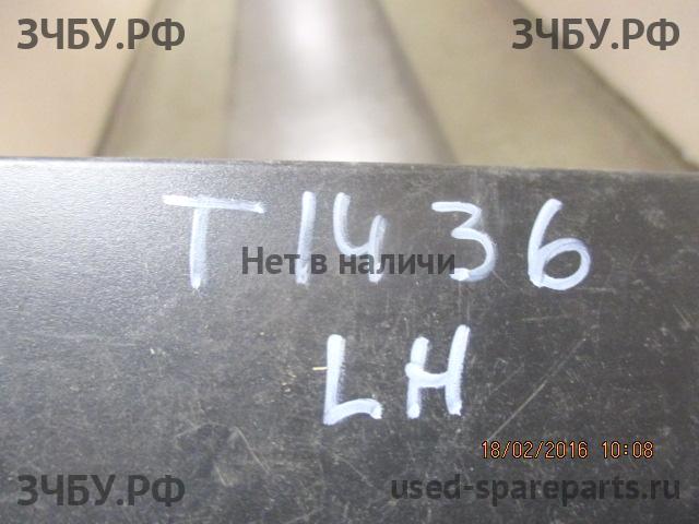 Определить Определить Накладка