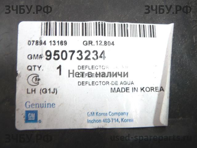 Chevrolet Lacetti Пыльник