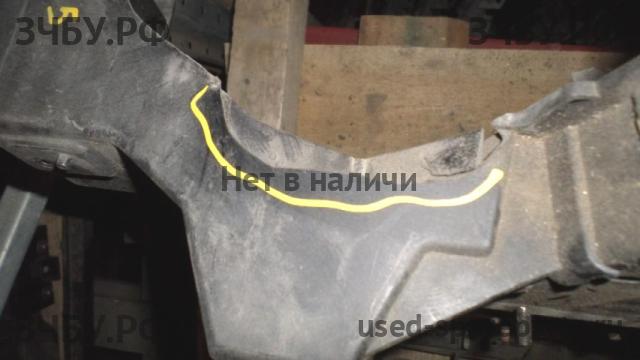 Hyundai ix35 Панель передняя (телевизор)
