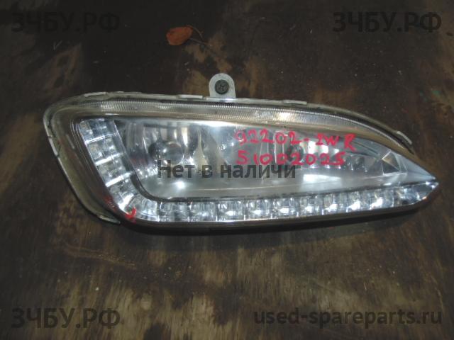 Hyundai Santa Fe 3 ПТФ правая