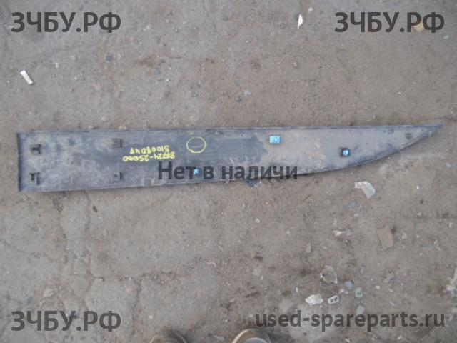 Hyundai ix35 Башмак натяжителя