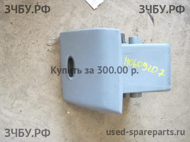 Renault Twingo 1 (C06) Бардачок
