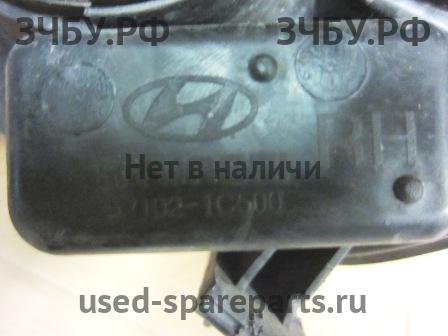 Hyundai Getz Фара правая