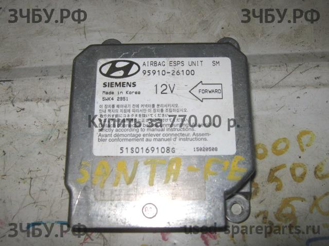 Hyundai Santa Fe 1 (SM) Блок управления AirBag (блок активации SRS)