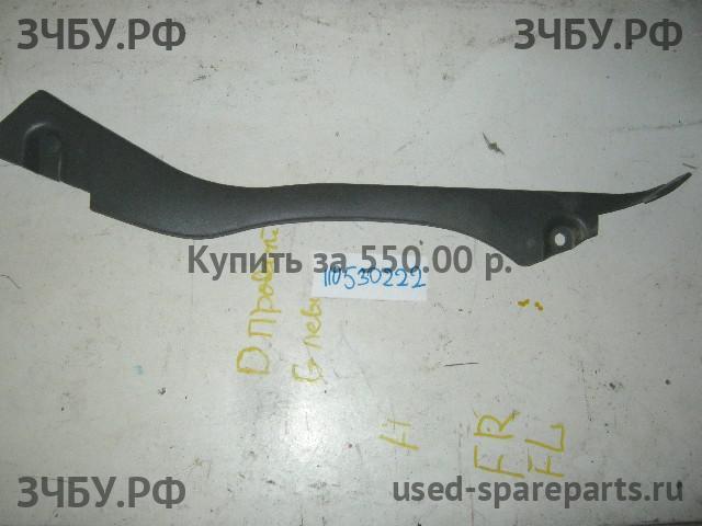 KIA Spectra Пластик салона