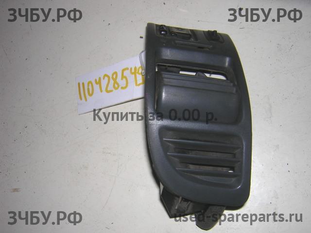 Mitsubishi Galant 8 (EA, EC) Кнопка регулировки зеркала