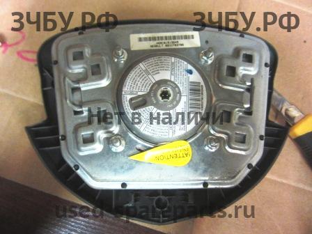 Renault Clio 2/Simbol 1 Подушка безопасности водителя (в руле)