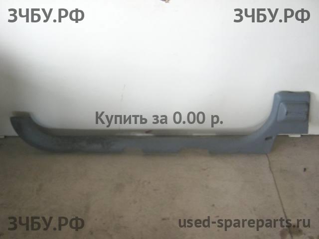 Renault Twingo 1 (C06) Накладка на порог передний правый