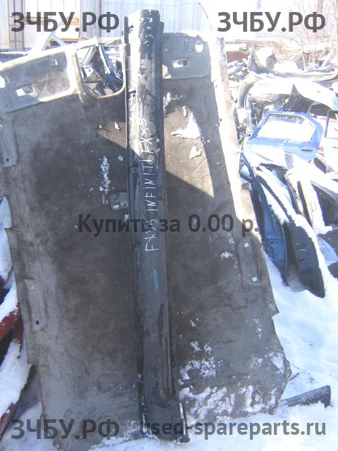 Infiniti FX 35/45 [S50] Накладка на порог правая