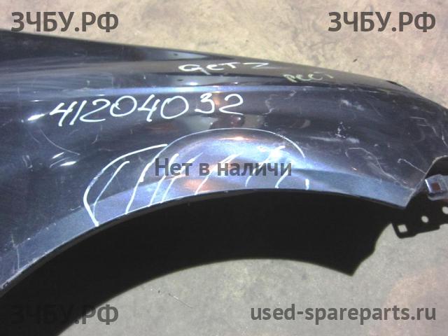 Hyundai Getz Крыло переднее правое