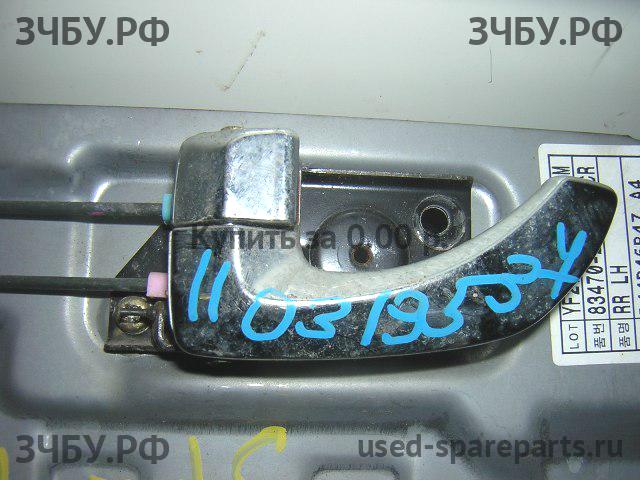 Hyundai Santa Fe 1 (SM) Ручка двери внутренняя задняя левая