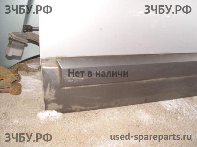 KIA Sorento 1 Ручка двери