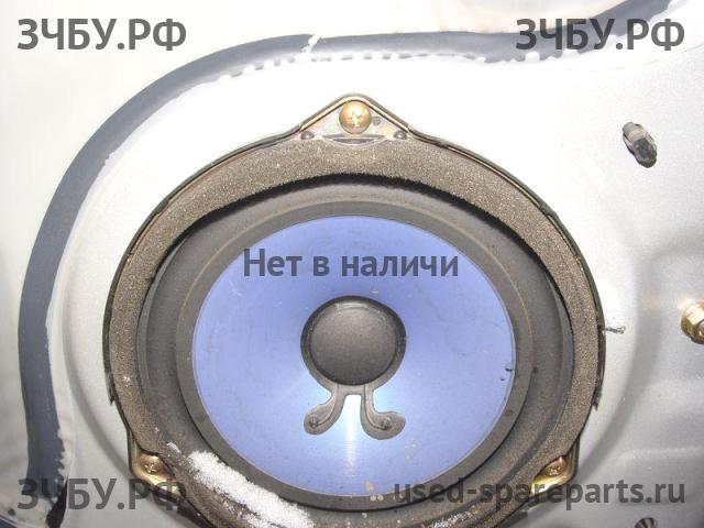 KIA Sorento 1 Ручка двери
