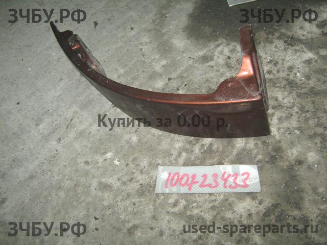 Hyundai Santa Fe 1 (SM) Накладка