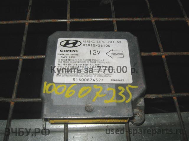 Hyundai Santa Fe 1 (SM) Блок управления AirBag (блок активации SRS)