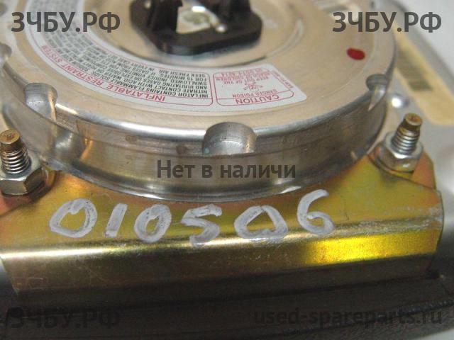 Jeep Grand Cherokee 1 Подушка безопасности водителя (в руле)