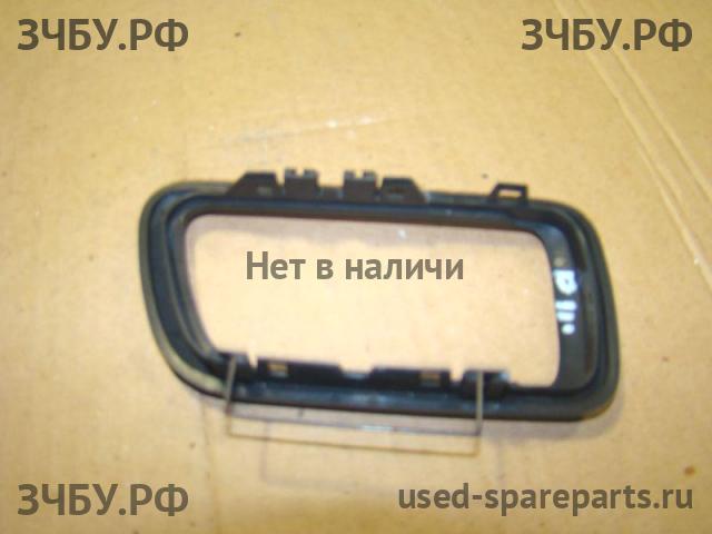 Mitsubishi Pajero/Montero 3 Накладка ручки внутренней