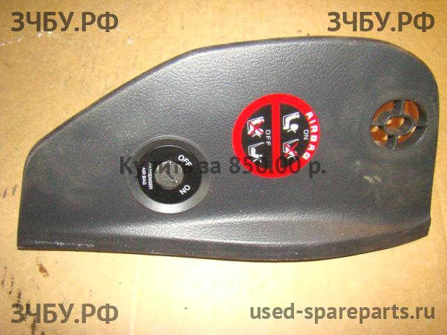 KIA Sorento 1 Заглушка