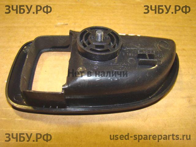 Hyundai Santa Fe 1 (SM) Накладка