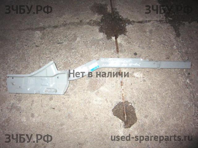 Hyundai Elantra 4 Фара правая