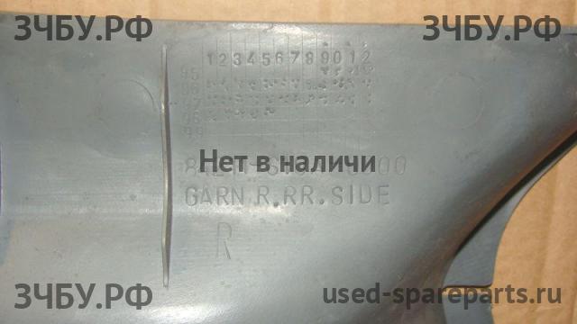 Honda CR-V 1 Накладка на порог (кузов внутри)