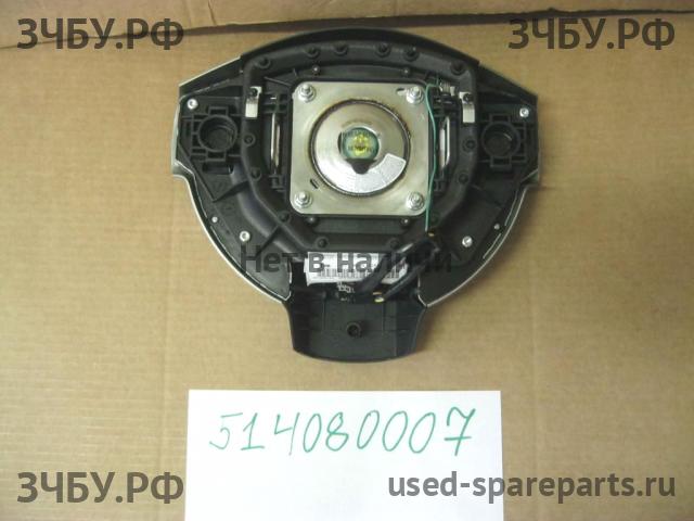 Nissan Qashqai (J10) Подушка безопасности водителя (в руле)