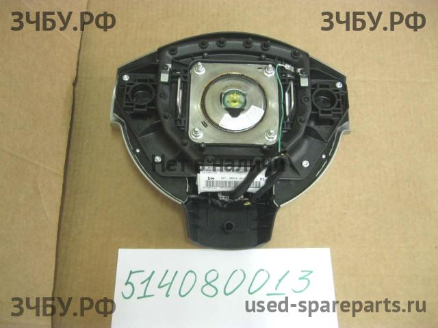 Nissan Qashqai (J10) Подушка безопасности водителя (в руле)