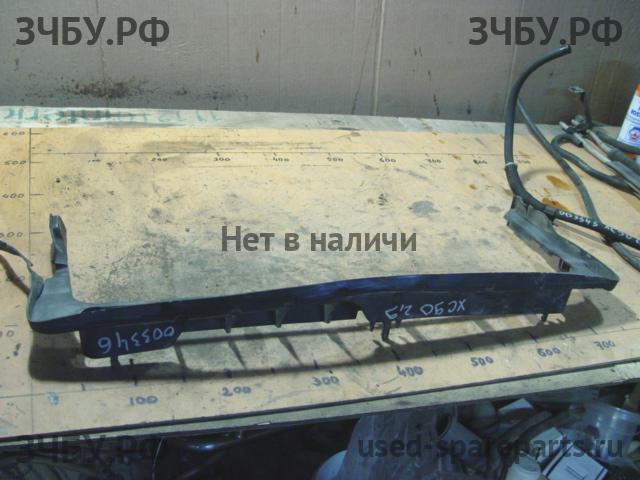 Volvo XC-90 (1) Панель передняя (телевизор)