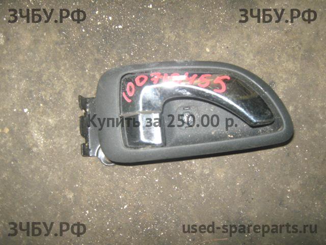 Hyundai Santa Fe 1 (SM) Ручка двери внутренняя передняя правая