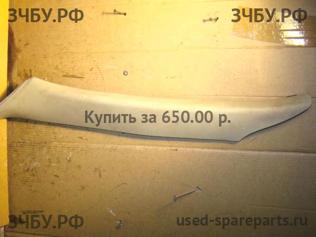 Land Rover Freelander 1 Обшивка салона