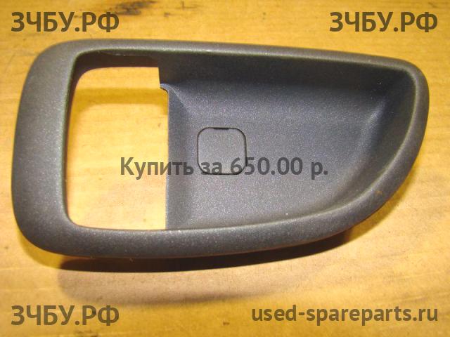 Hyundai Santa Fe 1 (SM) Накладка