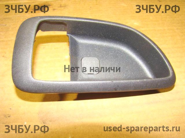 Hyundai Santa Fe 1 (SM) Накладка