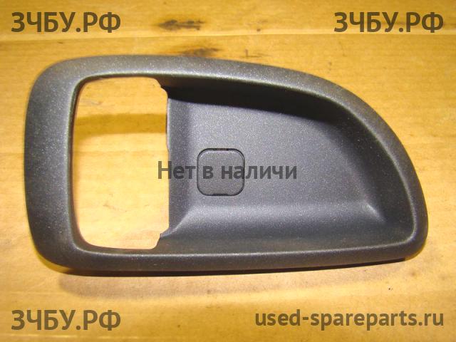 Hyundai Santa Fe 1 (SM) Накладка